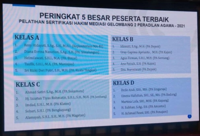 sertifikasi mediator